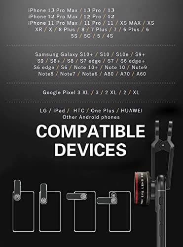 HD Fisheye Lens Kit for iPhone and Android Smartphones - 235° Clip-On Camera Lens