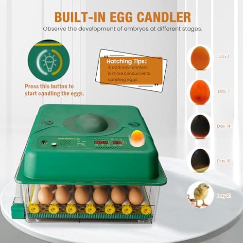 36 Incubator for Hatching Eggs with Auto Turning & Humidity Monitor (Home/Farm)