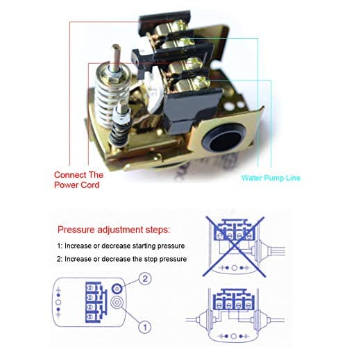 Zerodis Adjustable Pressure Control Switch, Automatic Power On/Off