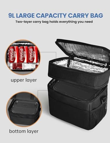 Battery-Powered Heated Lunch Box for Travel and Office Meals