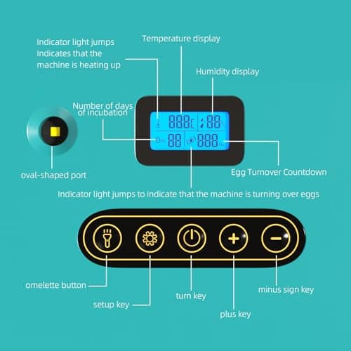 YouTeMei 36-Egg Automatic Turning & Humidity Control Incubator