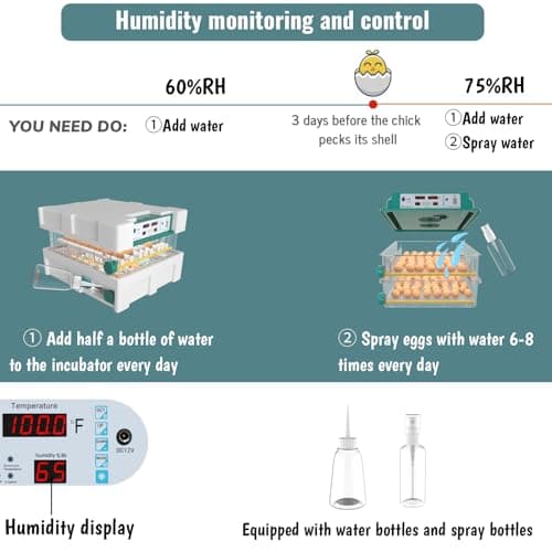 120 Egg Incubator with Automatic Turning, Humidity Control & Candler for Chicken & Duck Eggs