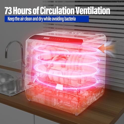 Portable Countertop Dishwasher with 5L Water Tank, 6 Programs - No Hookup Needed (Apartment/Dorm/Motorhome)