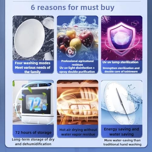 Portable Fully Automatic Tabletop Dishwasher with 4 Washing Modes and Drying Function
