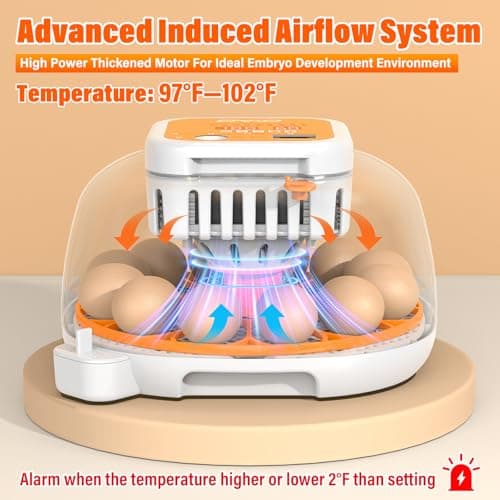 12 Incubators for Hatching Chicken, Duck, Quail & Goose with Automatic Turning & Humidity Control