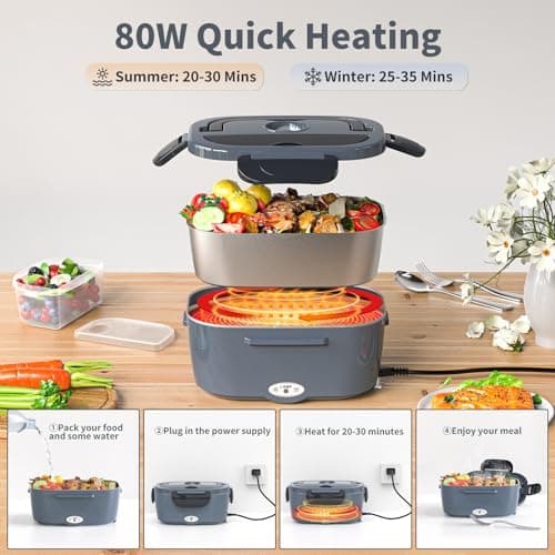 3-in-1 Electric Lunch Box for Adults - Portable Heated Lunch Box with 1.5L Stainless Steel Container for Office, Car, and Truck (110V, 24V, 12V) - Black/Grey