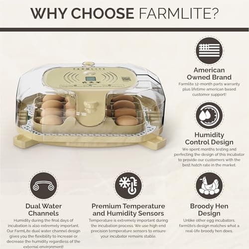 FarmLite Automatic Egg Turner Incubator | Updated 2025 | Chicken Hatching Egg Incubator