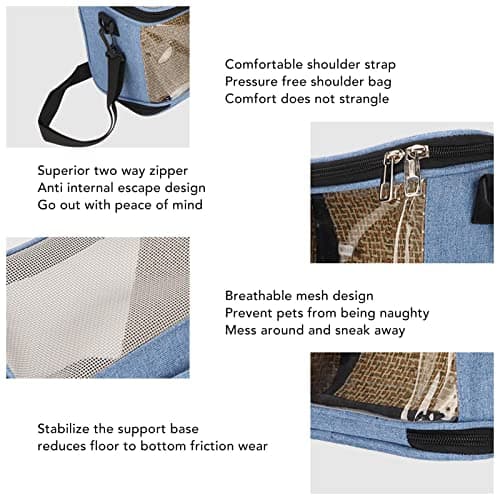 Zerodis Transparent Bird Carrier Bag for Small Birds Green Cheek Cockatiels (Blue)