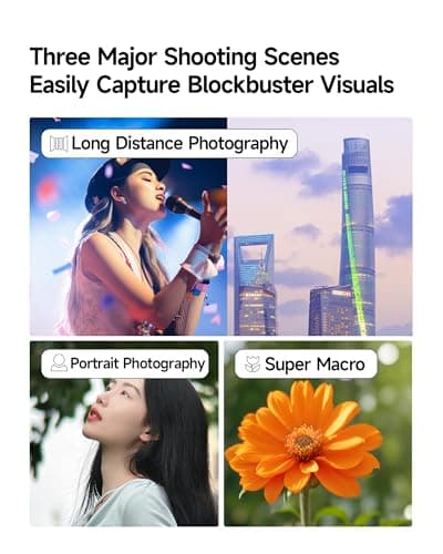 28X HD Telephoto Lens for iPhone 16/15/14/13/12/11 & Samsung Smartphones