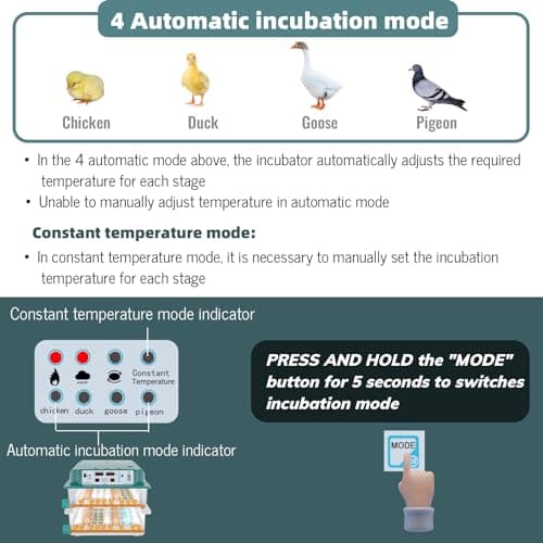 120 Egg Incubator with Automatic Turning, Humidity Control & Candler for Chicken & Duck Eggs