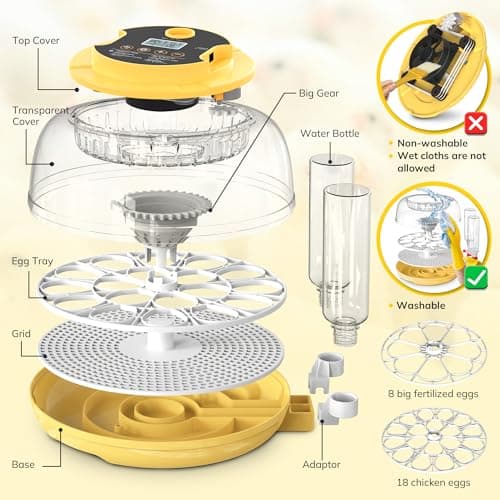 18-Egg Incubator with Auto Turning & Humidity Control, 360° View for Hatching Eggs