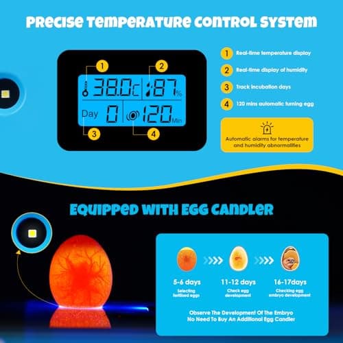25 Egg Digital Incubator with Automatic Turning, Temperature & Humidity Control, LED Display