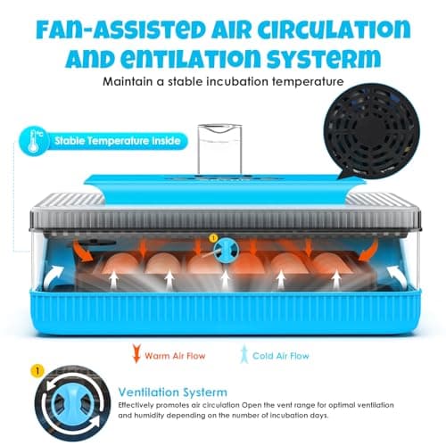 25 Egg Digital Incubator with Automatic Turning, Temperature & Humidity Control, LED Display
